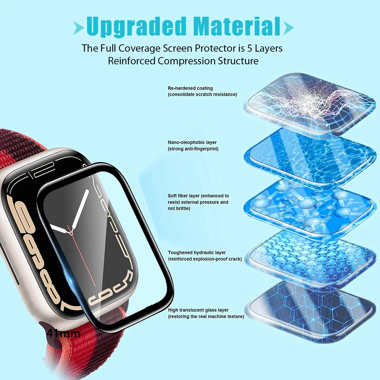 3D Tempered Glass For Apple Wa - Smart Watch Accessories ulasan dan harga