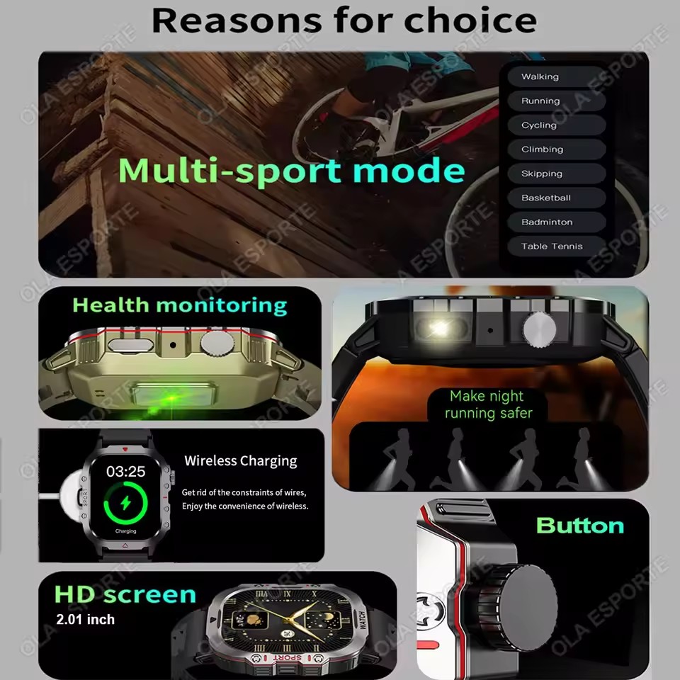2026 New Military Smart Watch  - Smartwatch Custom ulasan dan harga