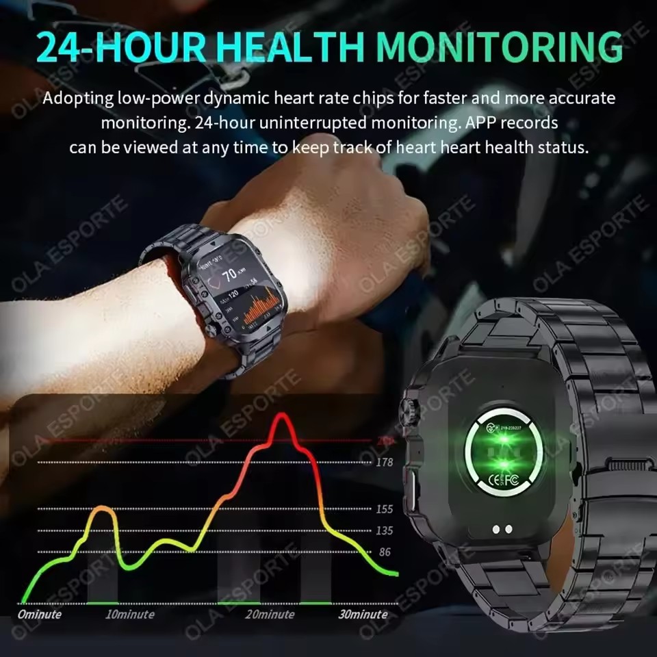 2026 New Military Smart Watch  - Smartwatch Custom ulasan dan harga