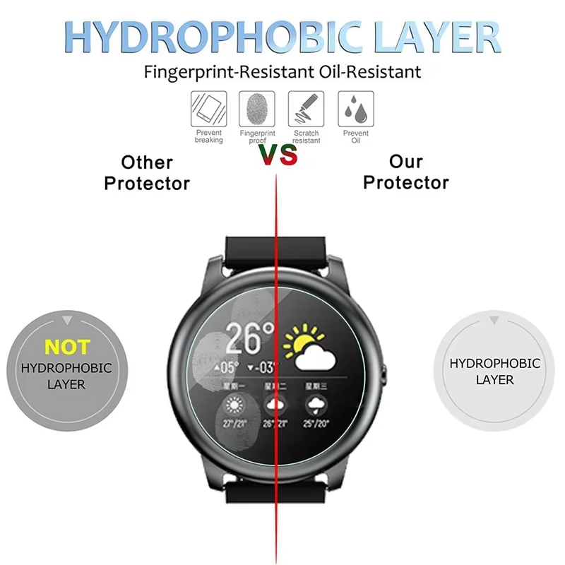 Tempered Glass For HayLou Sola - Smartwatch Watch Accessories ulasan dan harga
