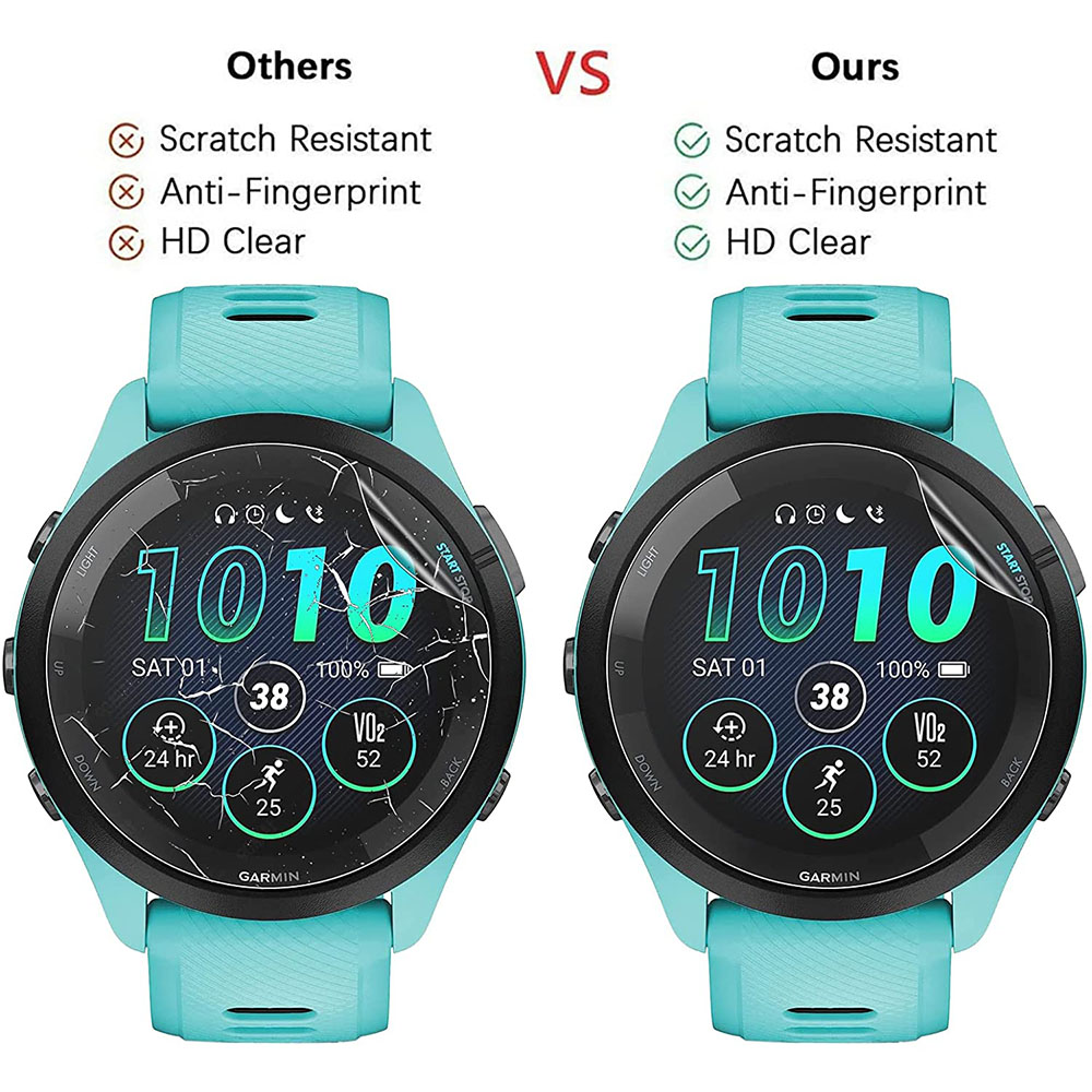 3Pcs Soft HD Hydrogel Protecti - Watch Face Protector ulasan dan harga